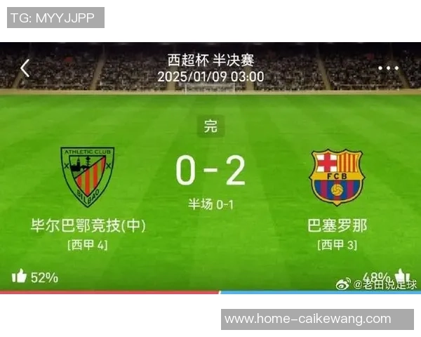 巴萨与毕尔巴竞技对决分析及胜负推荐策略分享